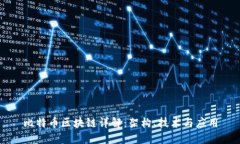 比特币区块链详解：架构