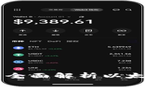 （）

TP钱包——全面解析以太链交易平台
