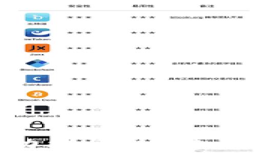 
TP钱包旧版本1.3.5：功能评测、使用指南及常见问题解答