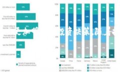 baioti如何在TP钱包中查看