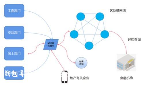 TP钱包导入教程：一步步教你如何轻松导入钱包