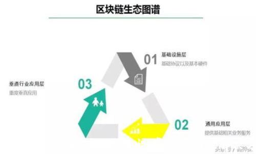
TP钱包显示余额但无法转出：常见原因及解决方案