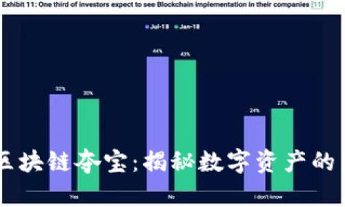 币得区块链夺宝：揭秘数字资产的新玩法