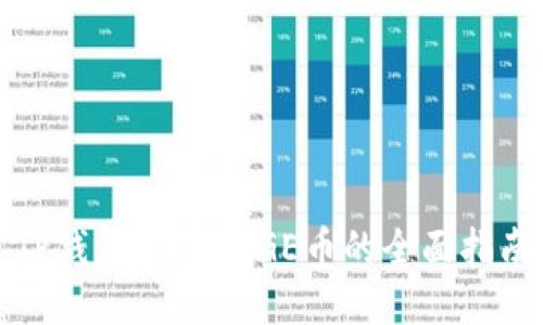 TP钱包支持DOGE币的全面指南