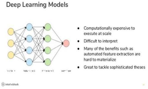 TP钱包取消交易的费用解析：用户需要了解的真相