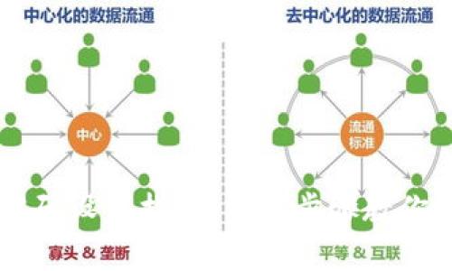 TP钱包支付密码设置指南:简单步骤教你如何安全交易