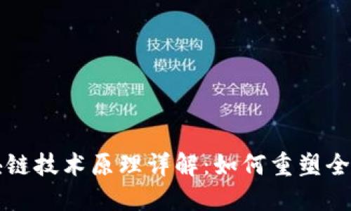 瑞波币区块链技术原理详解：如何重塑全球支付生态