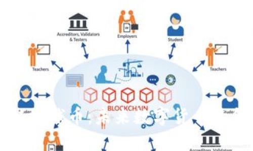 区块链地球币：未来数字货币的领航者